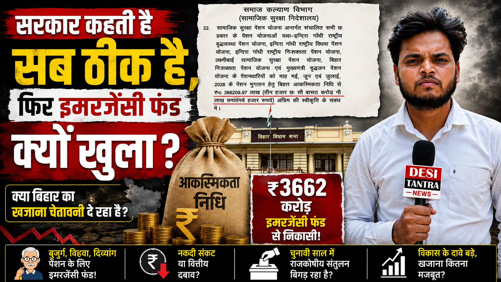 विकास की गंगा बह रही है, फिर पेंशन के लिए आपातकाल क्यों?: Ranjeet Kumar
